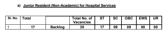 aiims-bhopal-recruitment-vacancies-2020-spnotifier.JPG