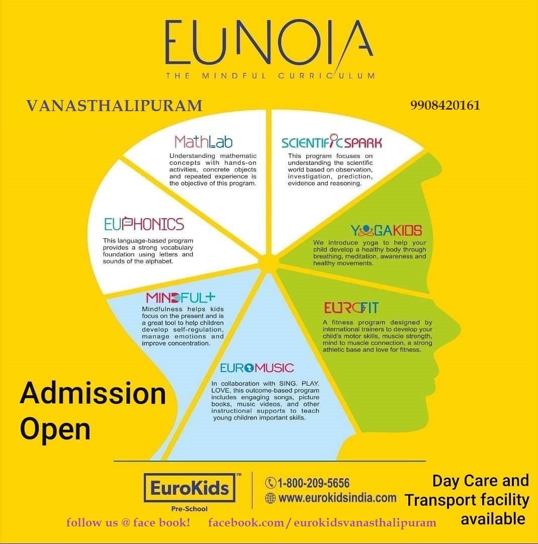 eurokids-admissions-2020-mindful-curriculum-spnotifier.jpg
