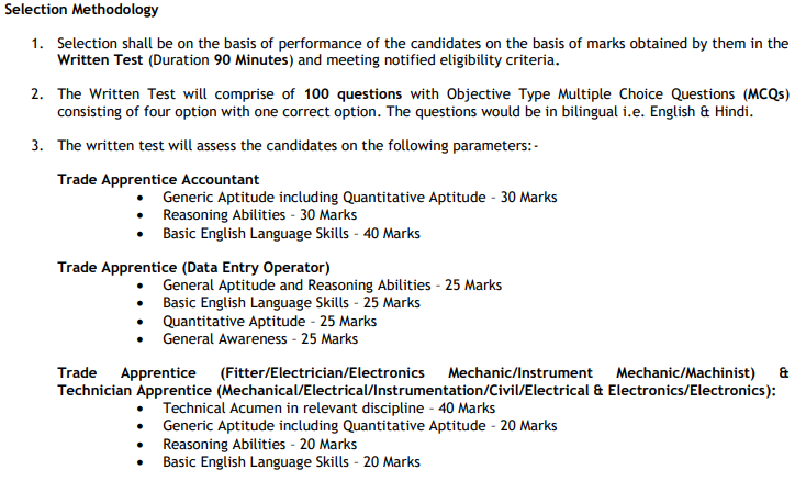 iocl-trade-apprentice-recruitment-exam-pattern-2020-spnotifier.PNG