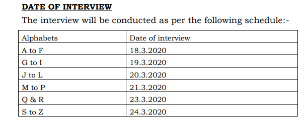 ludhiana-district-court-peon-recruitment-interview-dates-2020-spnotifier.PNG
