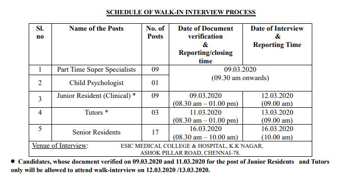 esic-hospital-chennai-recruitment-notification-interview-spnotifier.JPG